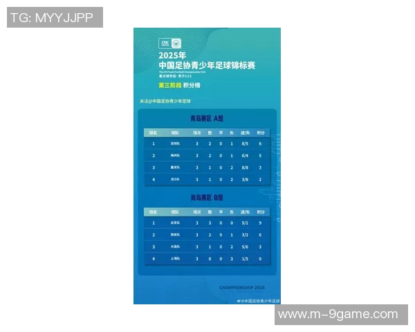 2025中青赛U13组四强出炉深圳梅州北京西安队携手晋级