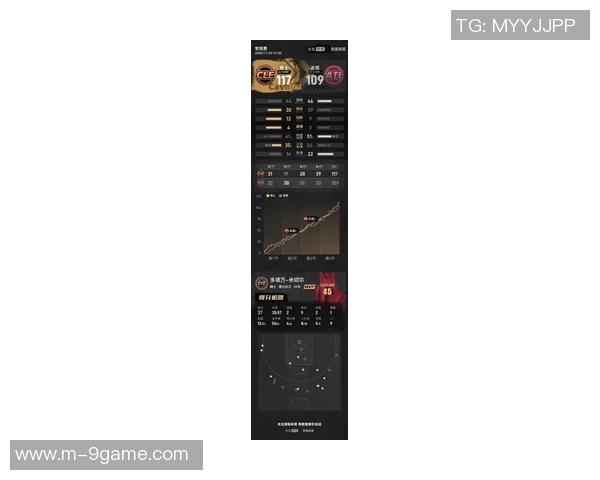 米切尔半场表现低迷8投仅2中三分球全失仅得11分并出现3次失误 米切尔半场表现低迷8投仅2中三分球全失仅得11分并出现3次失误