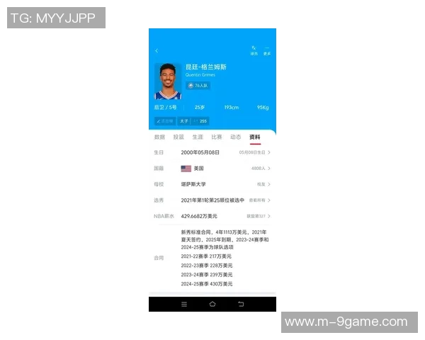 格莱姆斯年薪期望高达3000万与实际差距达2130万引发关注 格莱姆斯年薪期望高达3000万与实际差距达2130万引发关注